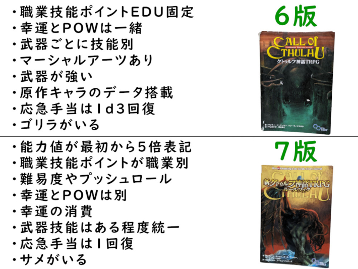 クトゥルフ神話TRPG6版と7版の違いってなに？ | 初心者のための 