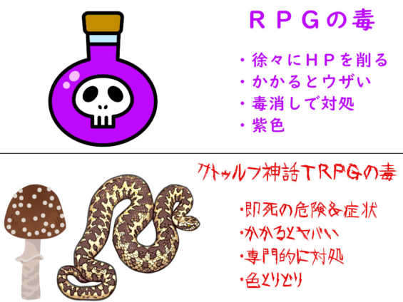 クトゥルフに毒ってあるの? | 初心者のためのクトゥルフ神話TRPGラボ